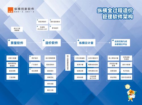 走進(jìn)縱橫 探索工程技術(shù)與服務(wù)的卓越平臺(tái)