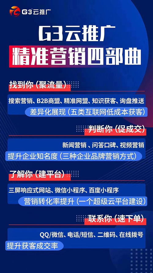 濟(jì)南鴻利不限量關(guān)鍵詞推廣 精準(zhǔn)抵達(dá)目標(biāo)客戶的網(wǎng)絡(luò)技術(shù)服務(wù)方案