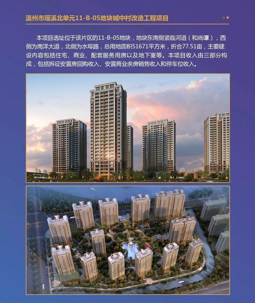 重磅首發(fā)！年化收益率7.2%起，浙南科技城棚改項目收益權(quán)產(chǎn)品面向社會公開募集